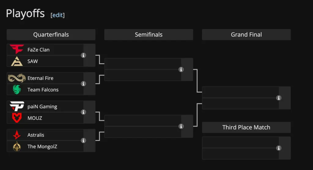 pgl cluj-napoca 2025 playoffs schedule