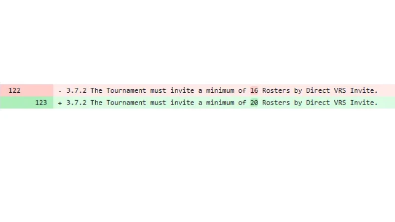 cs2 tournament requirements changes