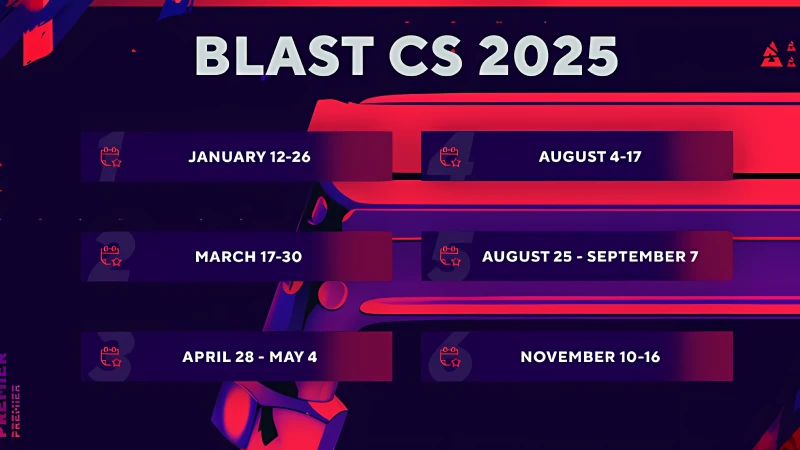 blast rivals 2025