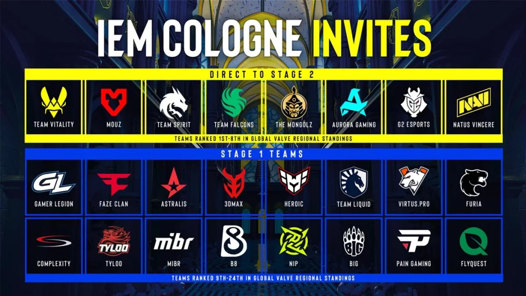 iem cologne 2025 invited teams