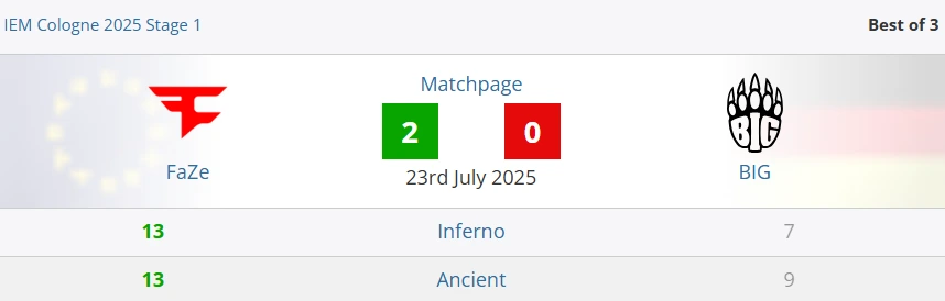 FaZe Defeat BIG 