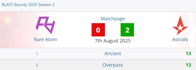 blast astralis