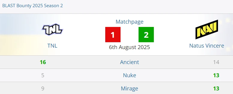 blast navi