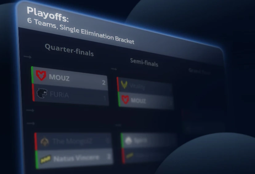 CS2 Six-Team Playoff Format Under Fire