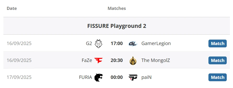 fissure