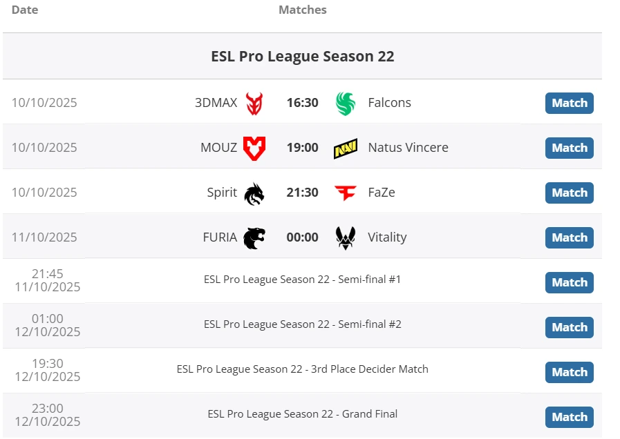 esl pro league season 22 playoffs